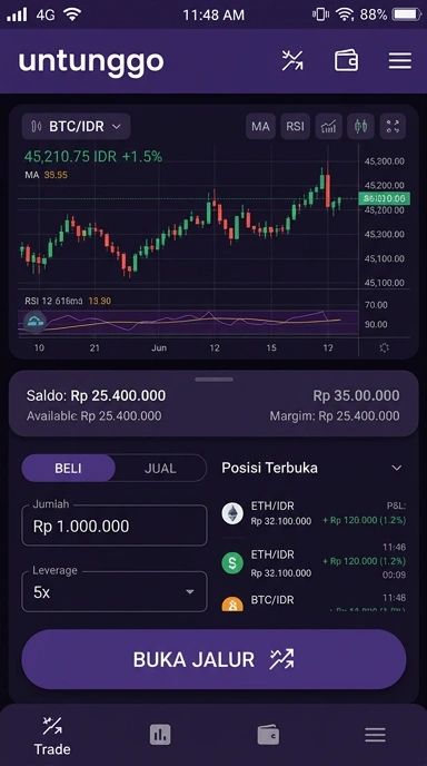 Link Alternatif Untunggo untuk Akses Cepat